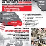 Manifestazione 26 ottobre